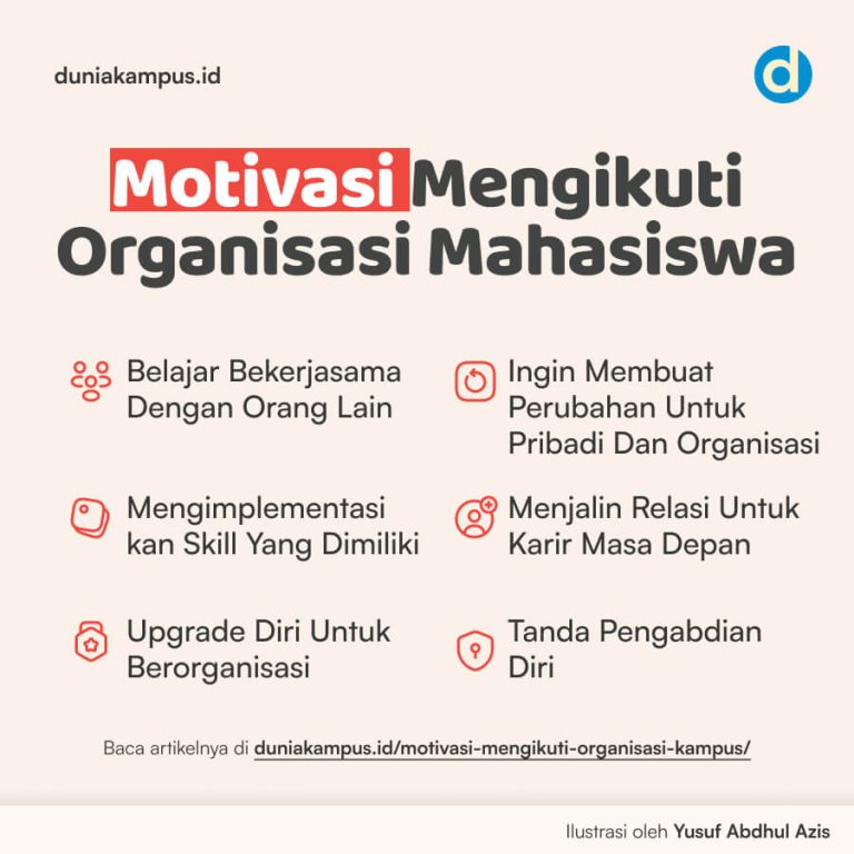Menuju Organisasi Mahasiswa UI: Panduan Lengkap
