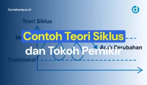 contoh teori siklus