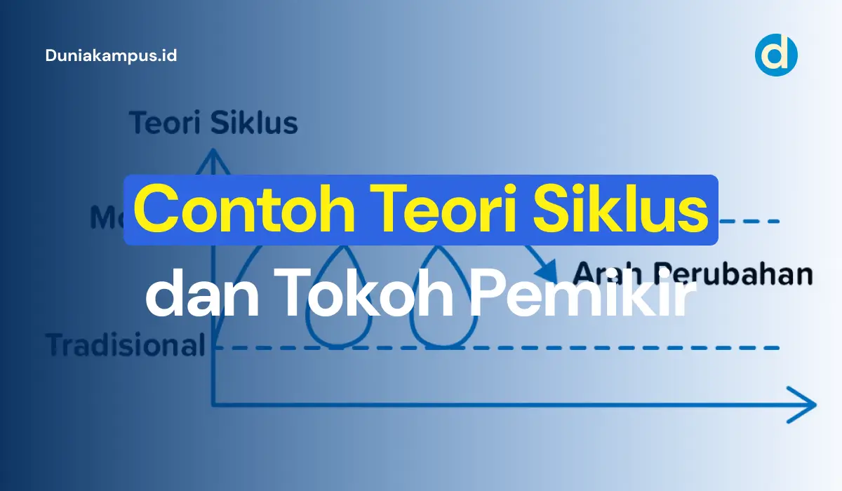 contoh teori siklus