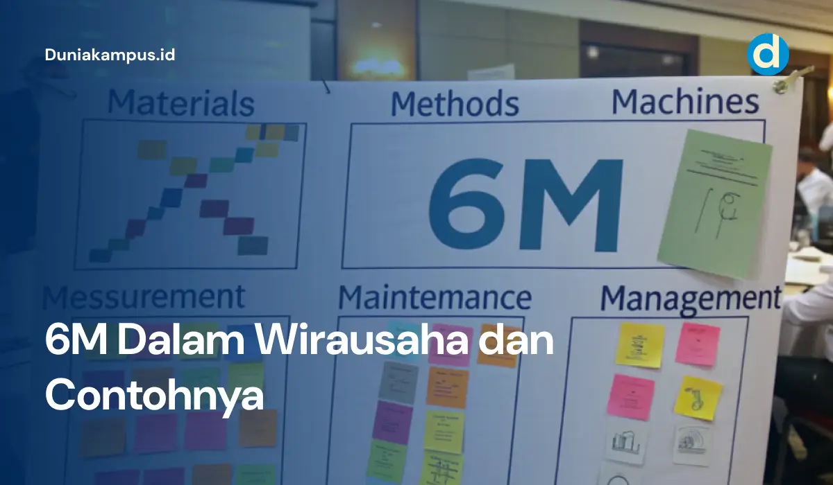 6M Dalam Wirausaha dan Contohnya