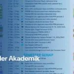 Kalender Akademik: Komponen, Cara Membuat dan Fungsi