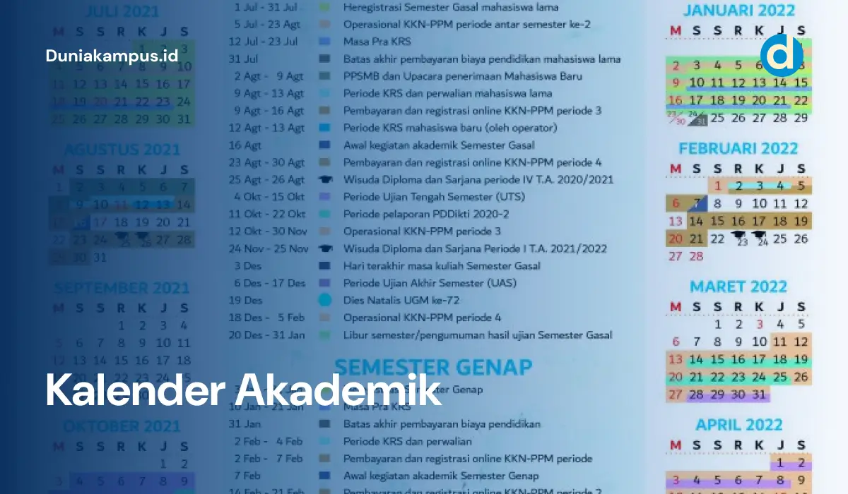 Kalender Akademik